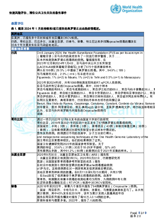 快速风险评估-奥罗普病毒病，美洲地区第1版